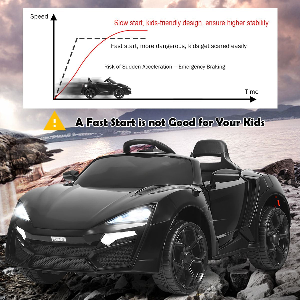 12V Electric Kids Car Wth 2.4G Remote Control and Spring Suspension