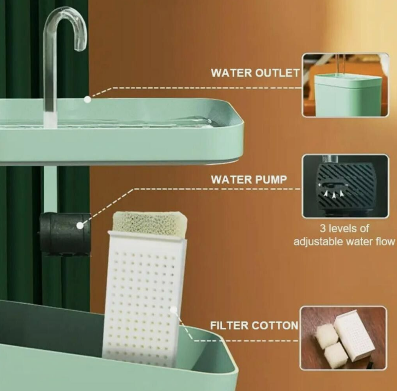 Green Cat Water Fountain 1.5L Automatic Pet Water Drinking Fountain Dispenser UK